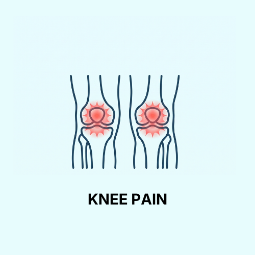 Knee Pain