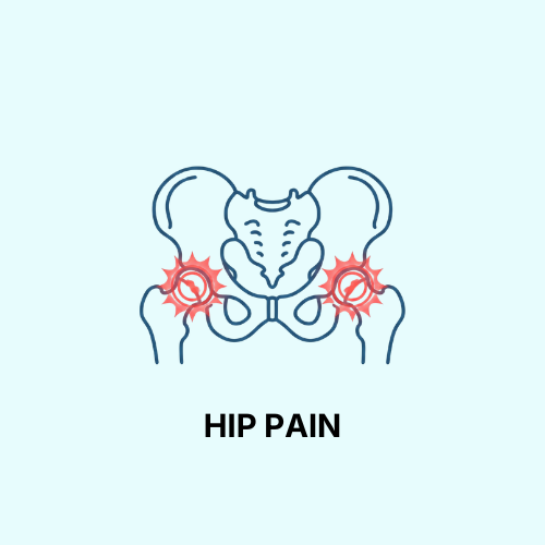 Hip Pain